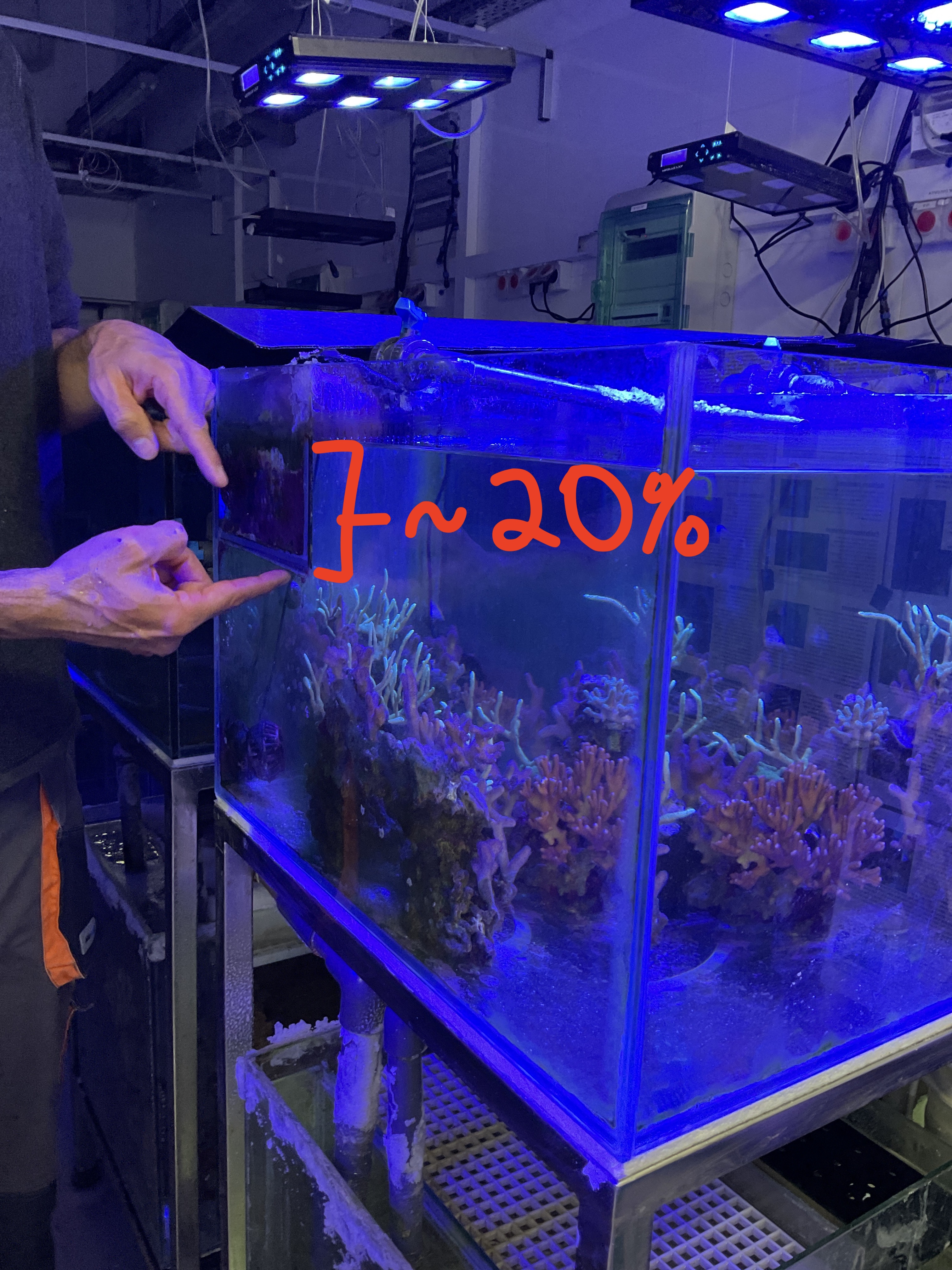 Figure 12: Water change levels
